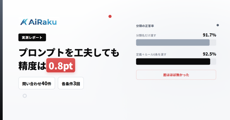 条件Aと条件Bの分類正答率を比べた図。91.7%と92.5%で差はほぼ無い