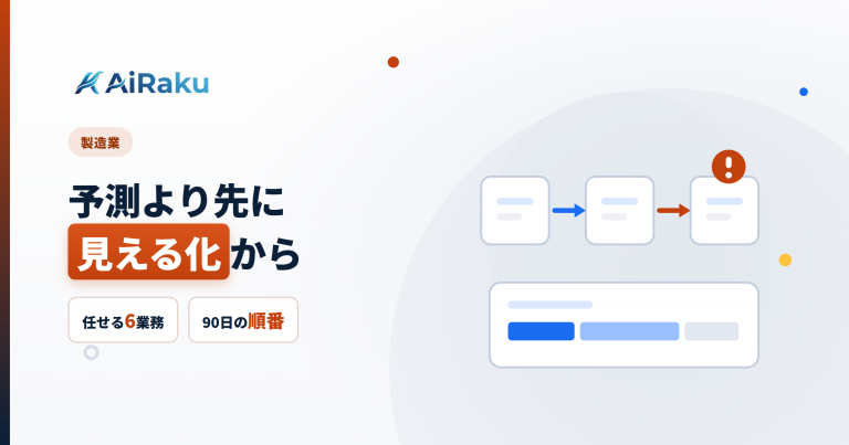 予測より先に見える化から