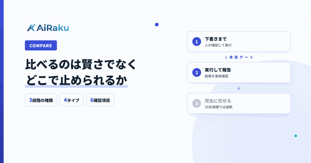 AIエージェント比較のアイキャッチ