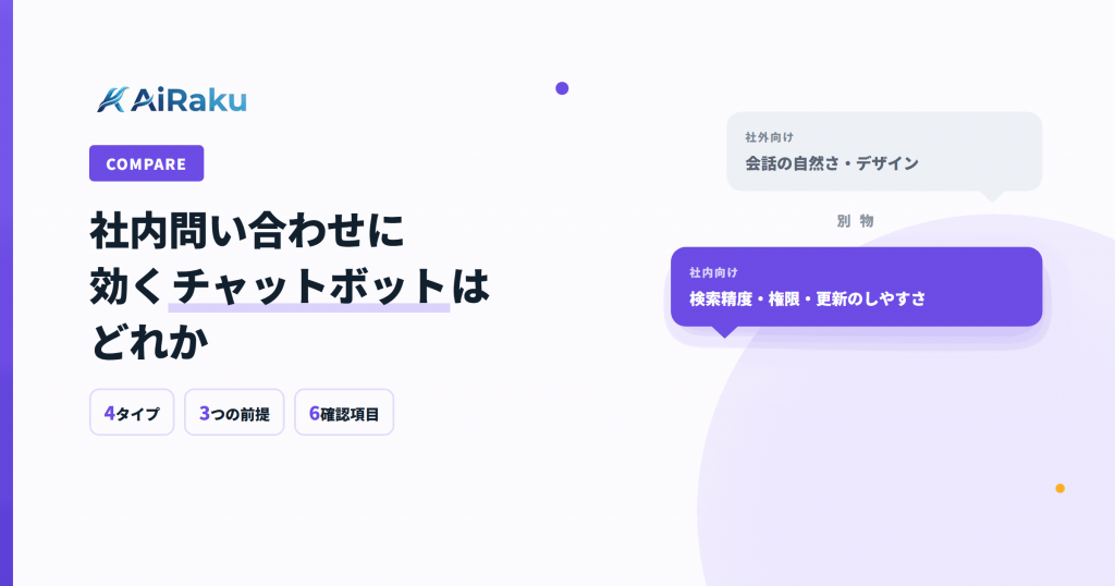 AIチャットボット比較のアイキャッチ