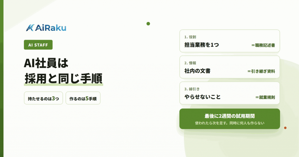 AI社員の作り方｜役割・情報・線引きの5手順