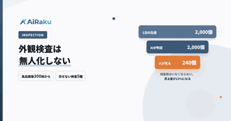 外観検査をAIで自動化｜中小製造業の始め方と費用